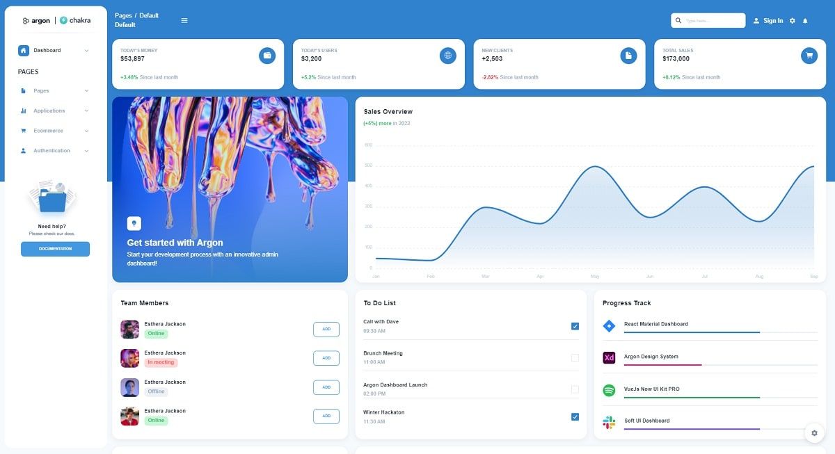 Argon Dashboard Chakra PRO - Dashboard Page.