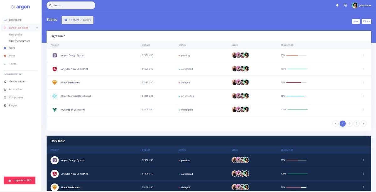 Laravel Argon Dashboard - Data Tables.