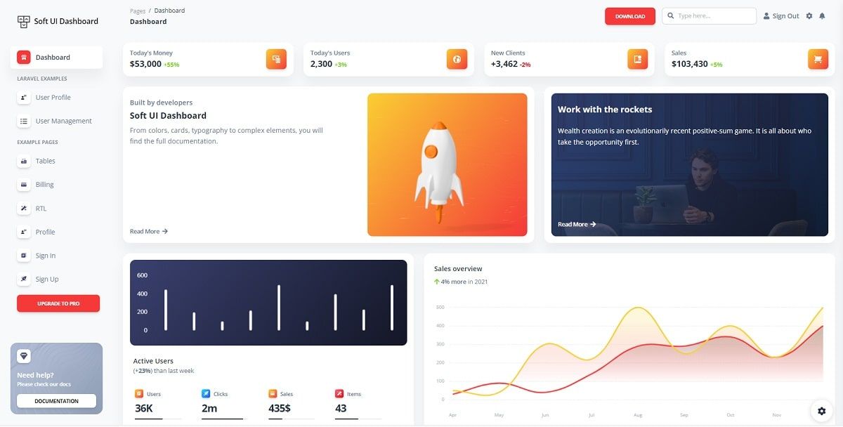 Creative-Tim Free Product - Soft UI Dashboard Laravel