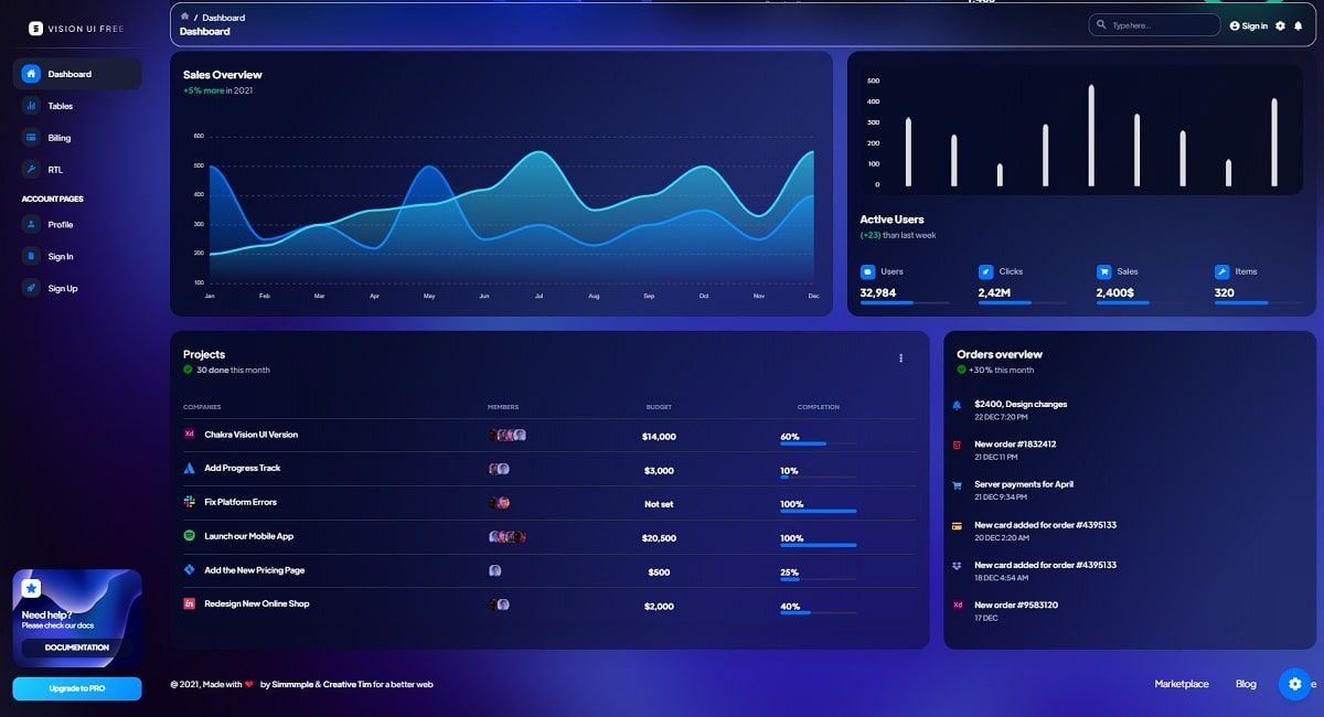 Creative-Tim Free Product - Vision UI Dashboard React