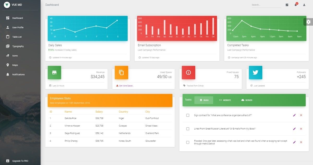 Free VueJS Dashboard - Material Dashboard.