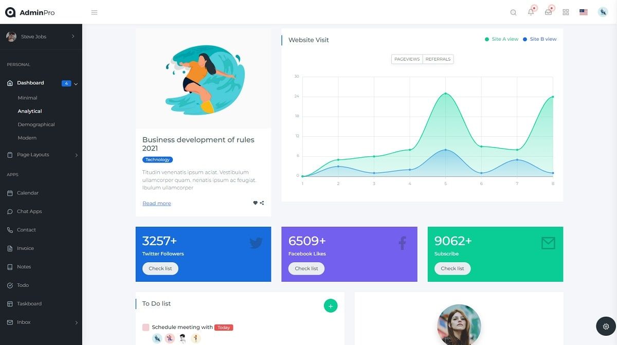 AdminPro Bootstrap Dashboard (Premium) - Analytics Dashboard