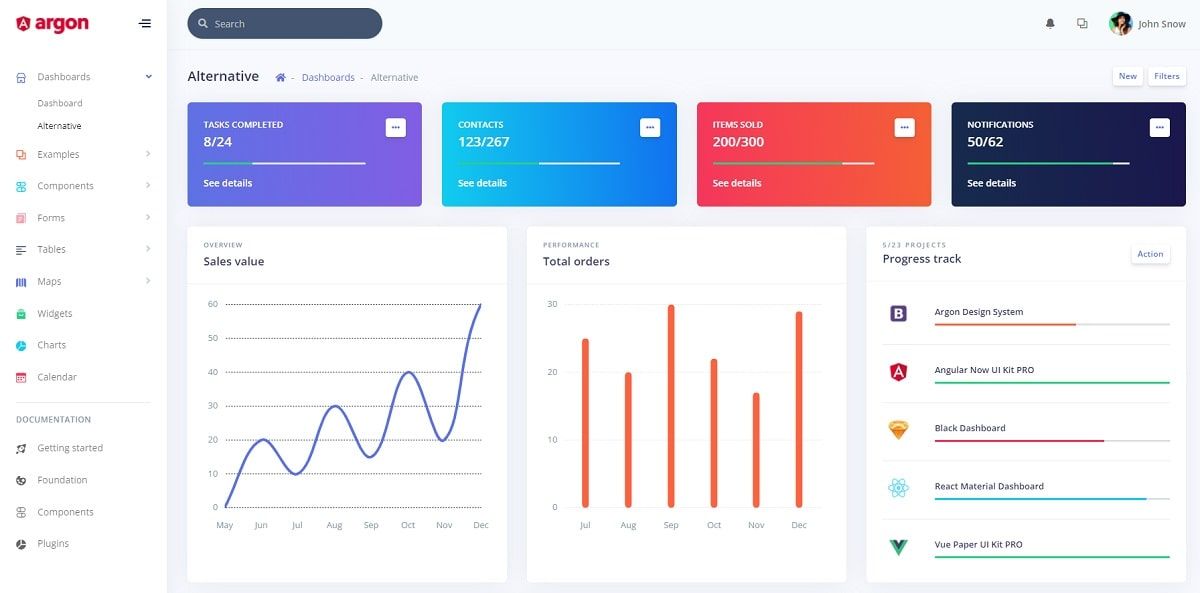 Argon Dashboard Angular (Premium Template) - Main Page