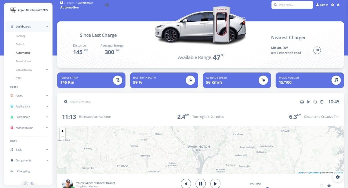 Argon Dashboard 2 PRO (Bootstrap 5 Design) - Automotive Page.