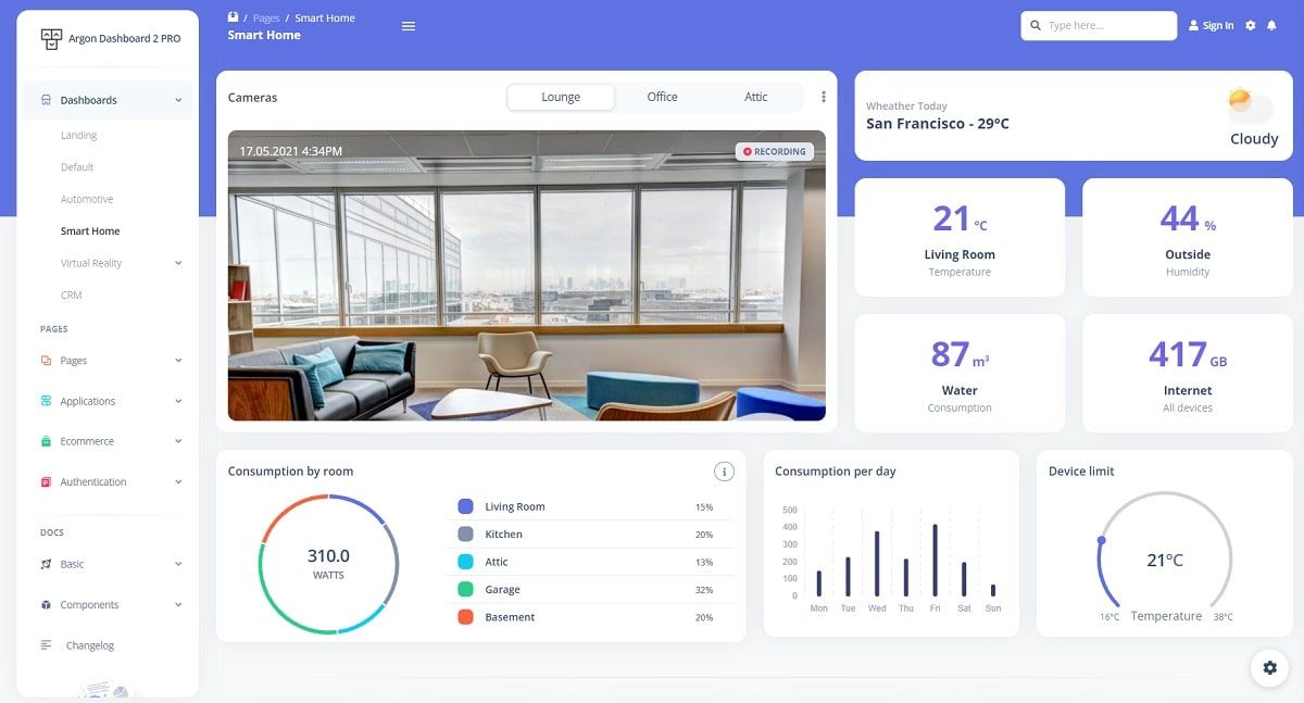 Argon Dashboard 2 PRO (Bootstrap 5 Design) - Smart Home.