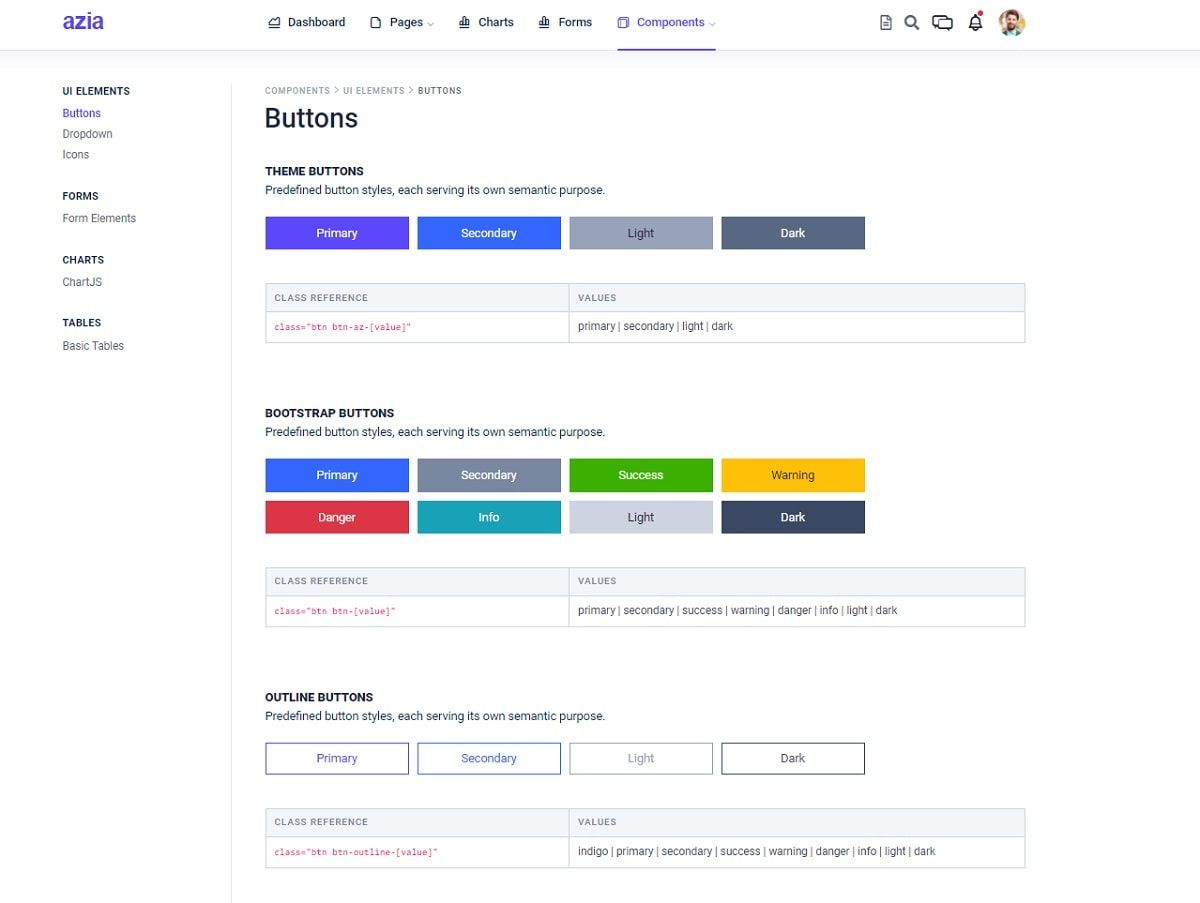 Azia Admin (Open-Source Bootstrap4 Template) - UI Components