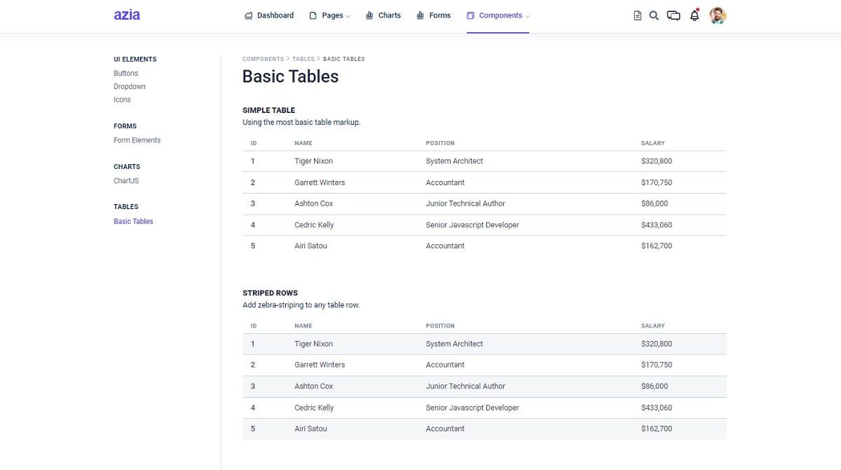 Azia Admin (Open-Source Bootstrap4 Template) - UI Tables.
