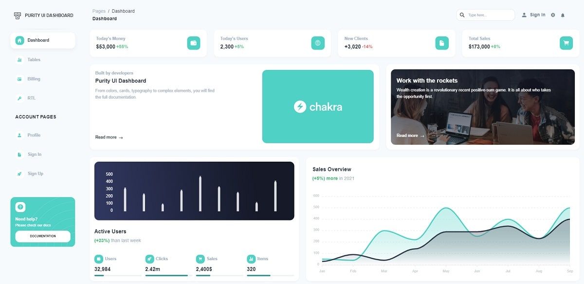 Chakra UI Free Template - Purity Dashboard