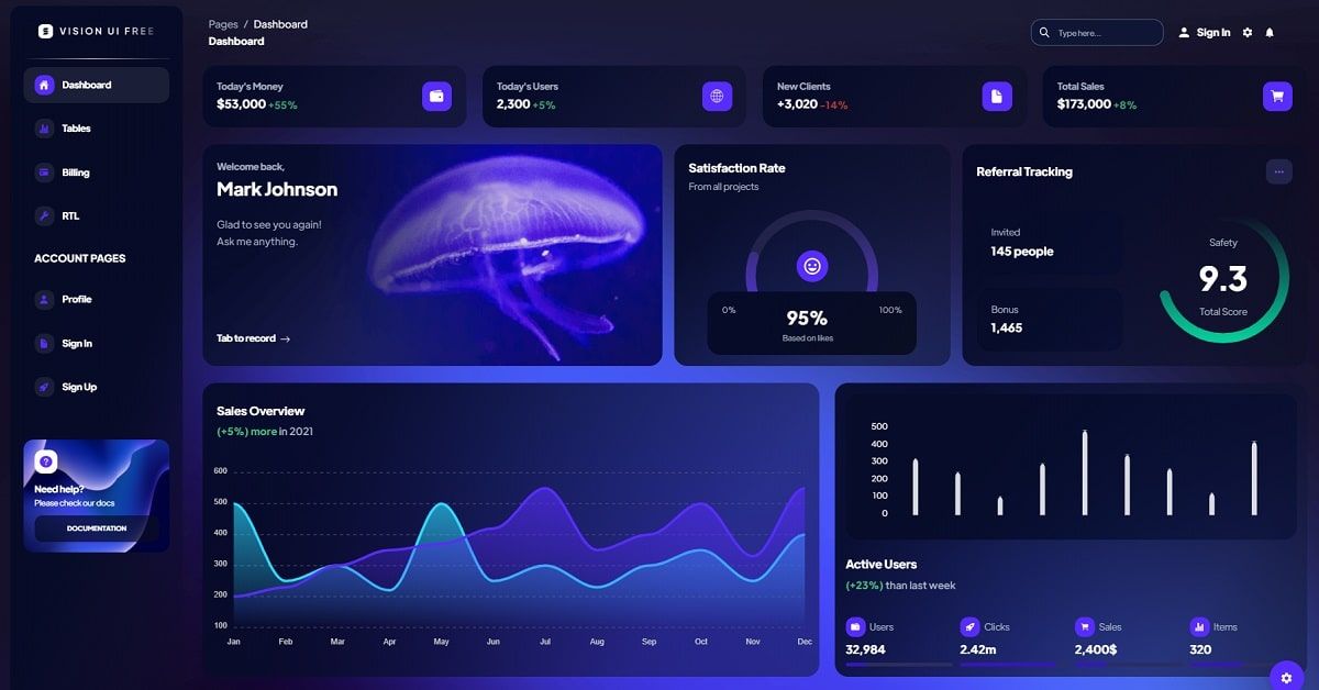 Chakra UI Free Template - Vision UI Dashboard