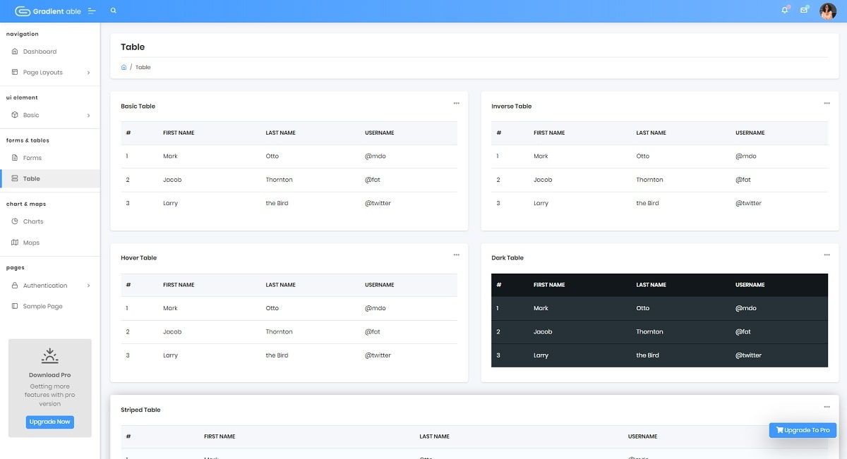 Gradient Able Angular Lite (Open-Source) - UI Tables