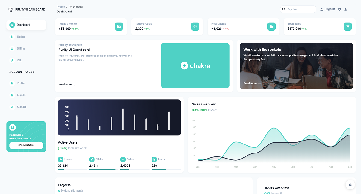 Open-Source React Dashboard - Purity (built with ChakraUI)