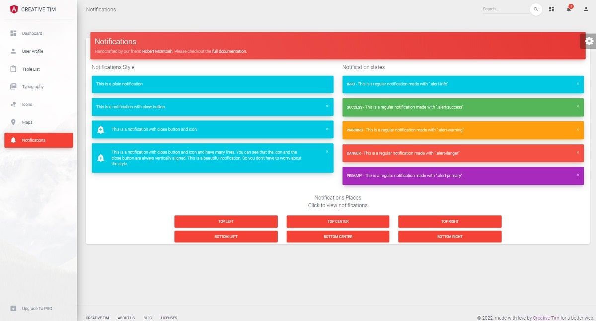 Material Dashboard Angular (Open-Source) - Alerts Page