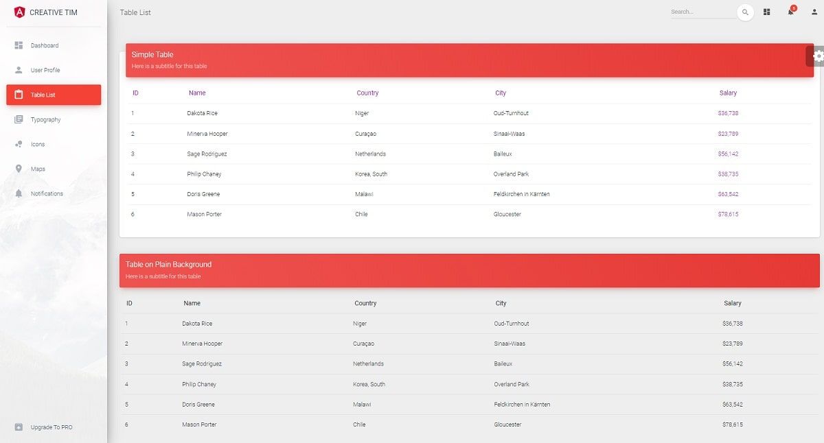 Material Dashboard Angular (Open-Source) - UI Tables Page