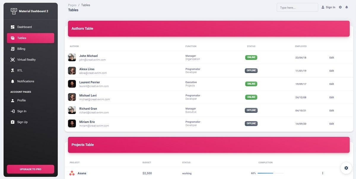 Material Dashboard (Free Bootstrap 5) - UI Tables