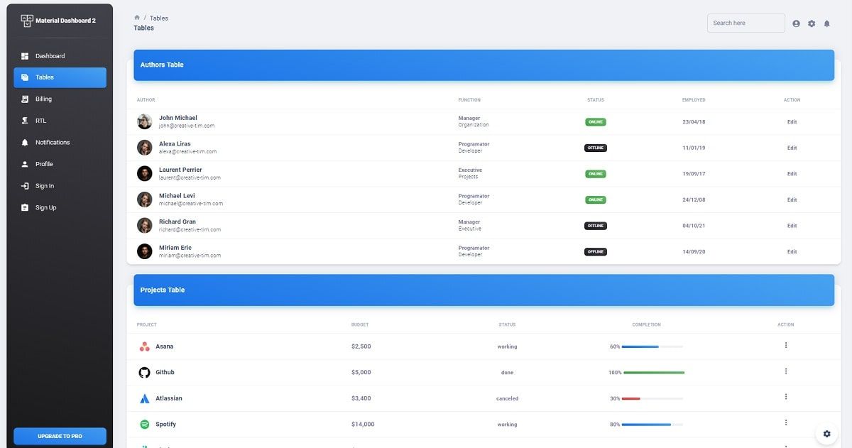 Material Dashboard React (Open-Source) - UI Tables Page.