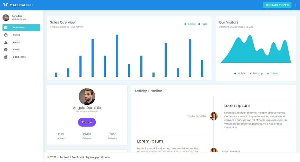 Material Vuetify Lite (Open-Source) - Charts Page