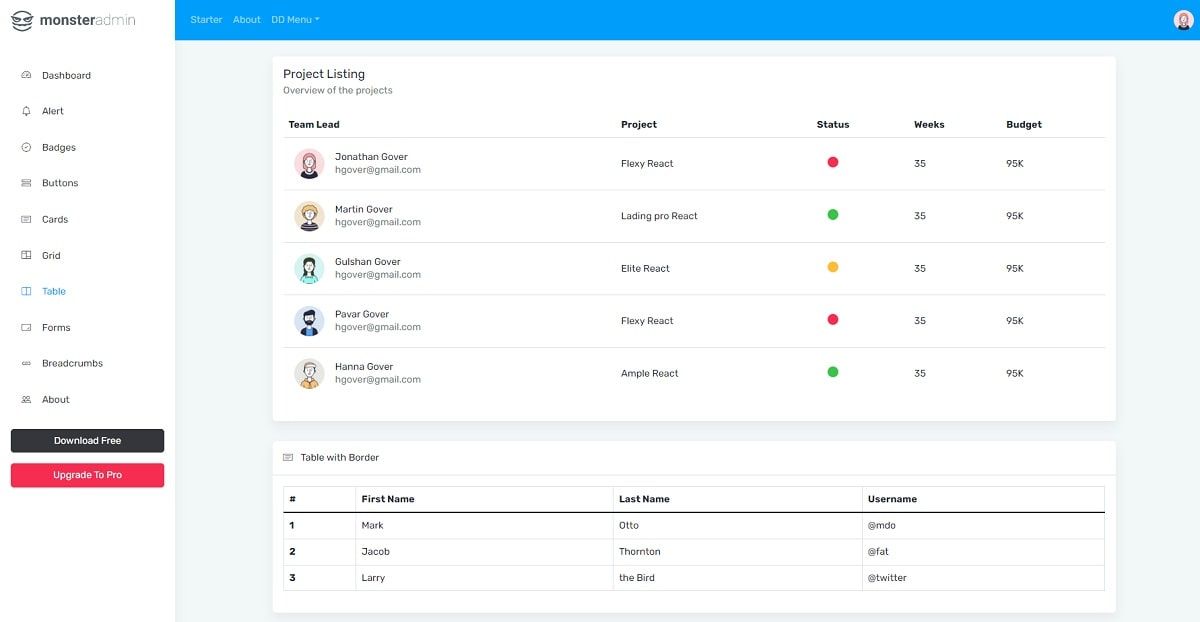 Monster NextJS (Open-source) - UI Tables Page