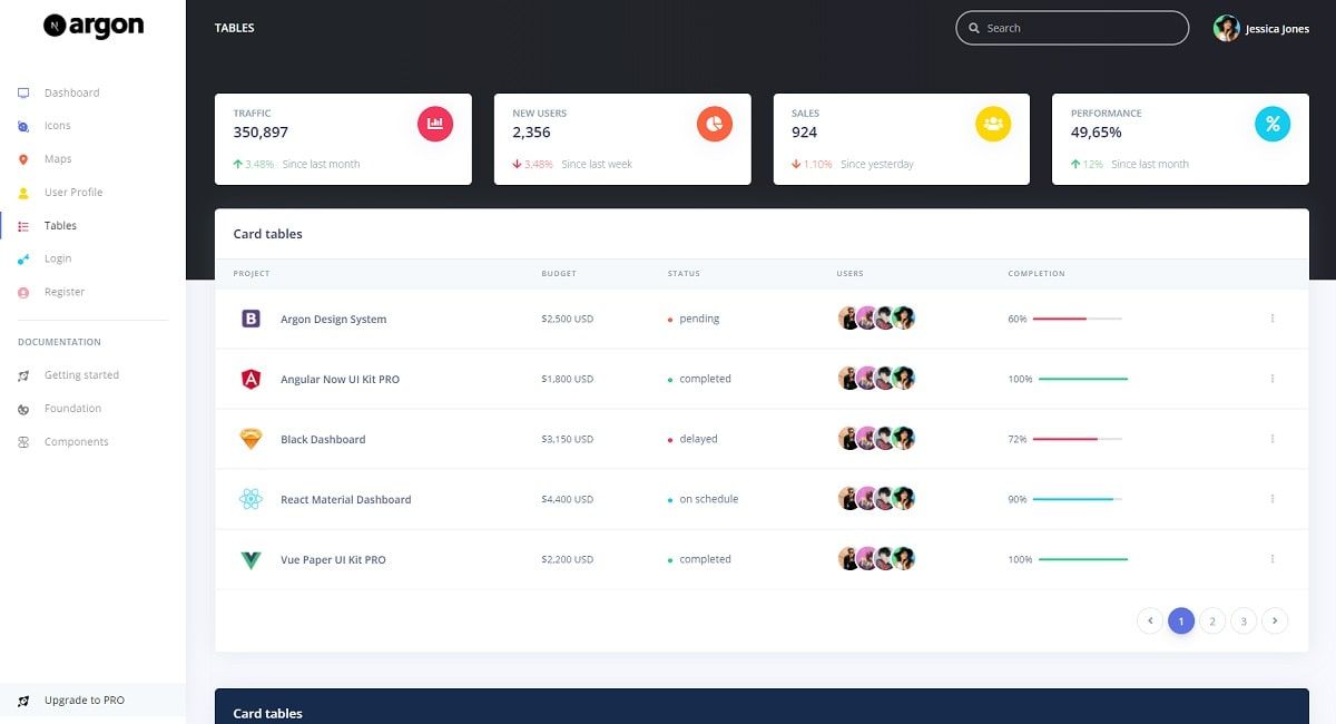 NextJS Argon Dashboard (Open-Source) - UI Tables