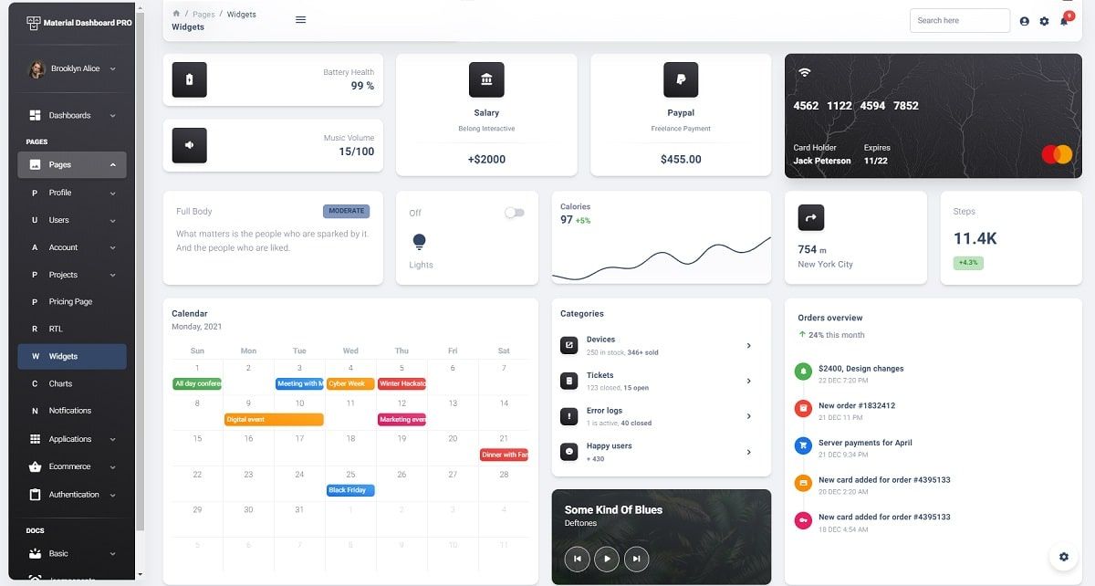 NextJS Material Dashboard 2 PRO - Widgets Page.