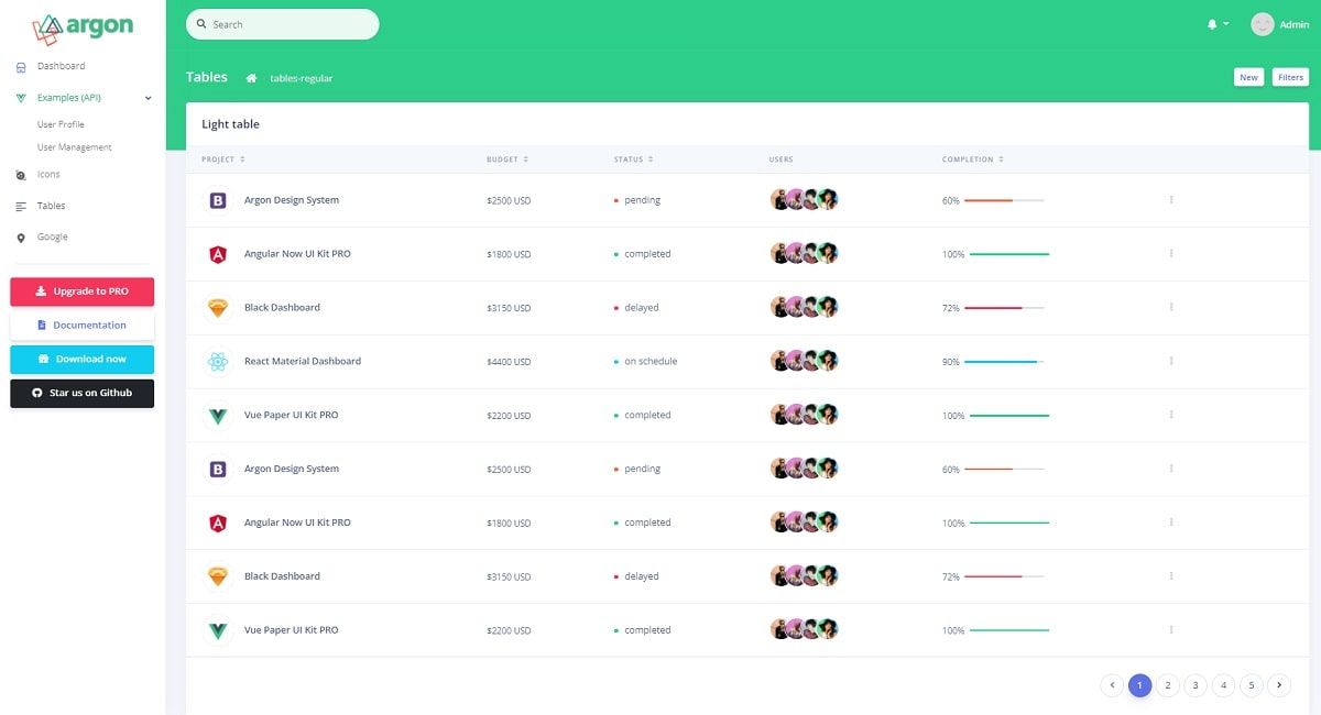 Nuxt Laravel Argon (Open-Source) - UI Tables