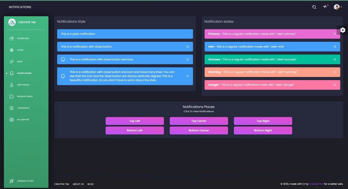 Nuxt Black Dashboard (Open-Source) - Alerts Page