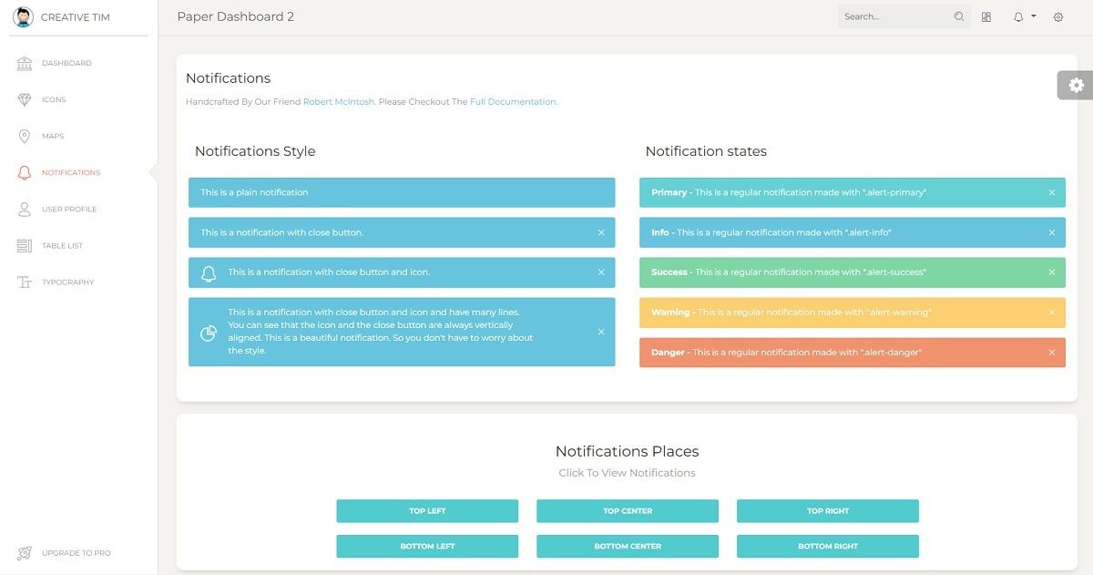 Paper Dashboard 2 (Open-Source Bootstrap Template) - Alerts page.