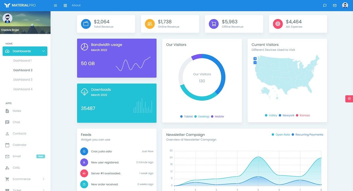 Premium React Template - MaterialPRO Dashboard