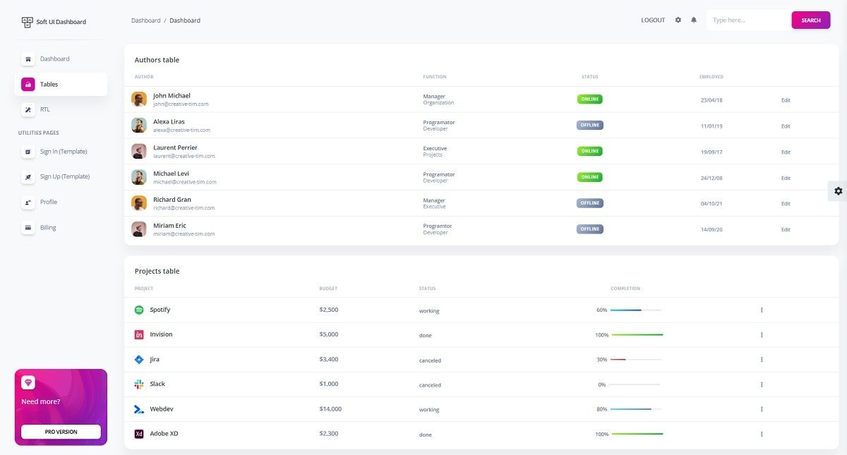 Soft UI Dashboard Django (Open-Source) - UI Tables Page.