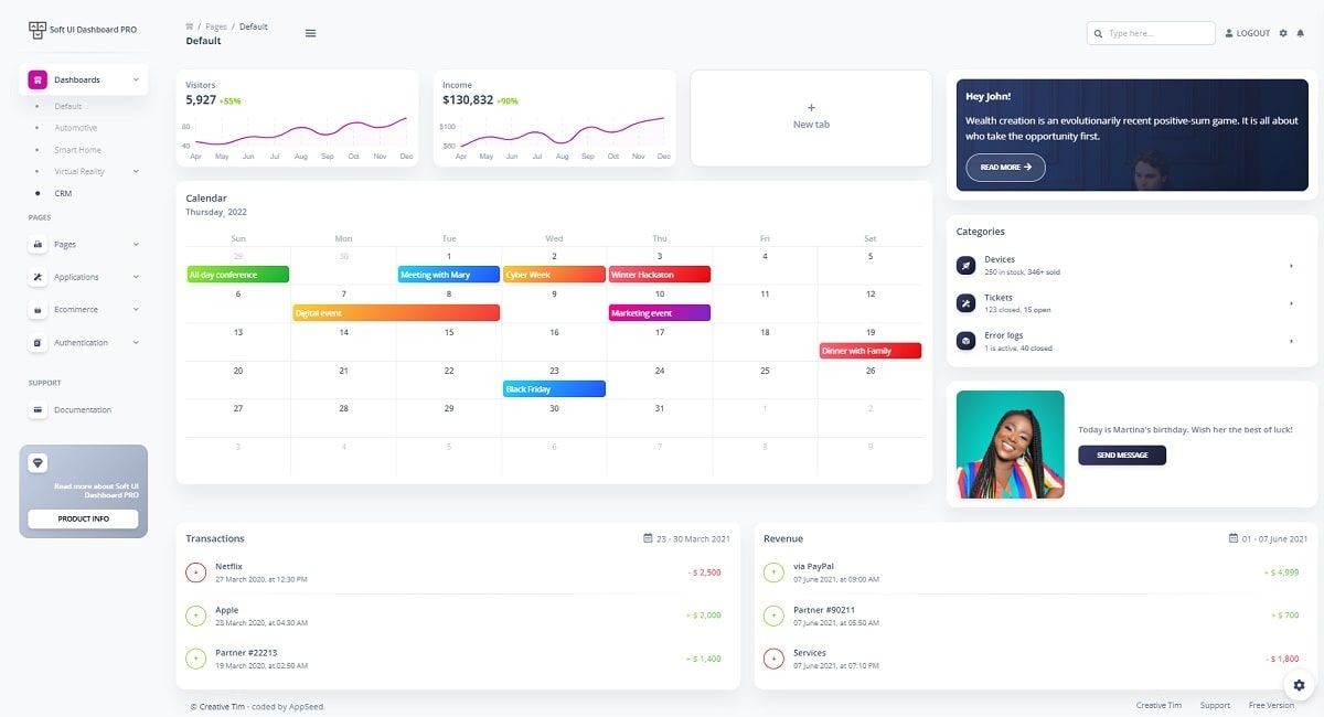 Django Soft Dashboard (Premium Starter) - CRM Page