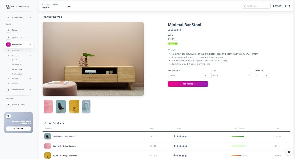 Django Soft Dashboard (Premium Starter) - eCommerce Page