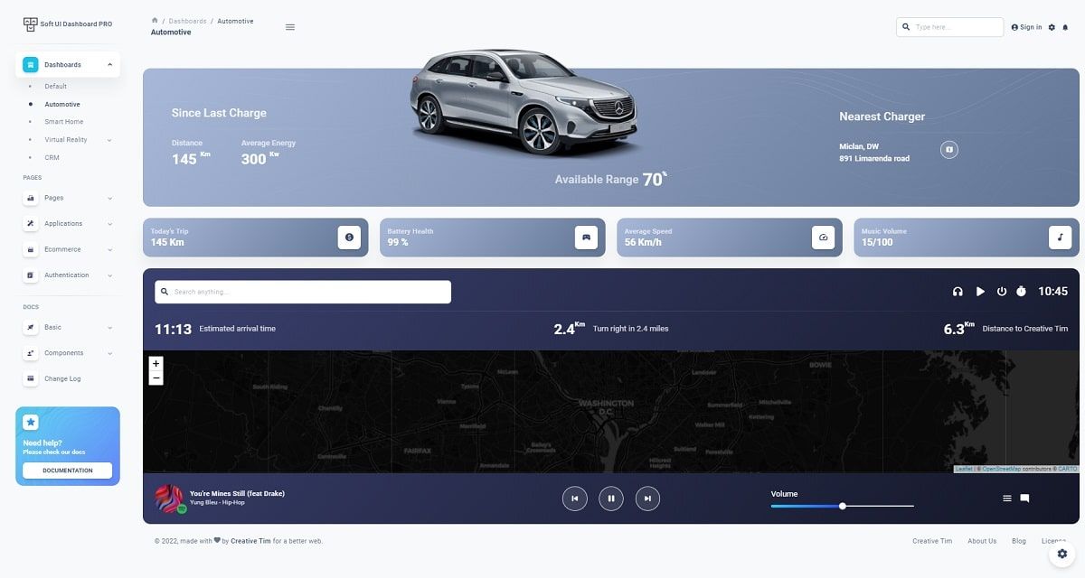 Soft UI React (Premium Dashboard Template) - Automotive Page.