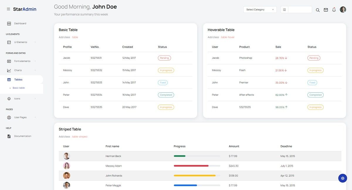 Star Admin 2 (Open-Source Bootstrap 5) - UI Tables