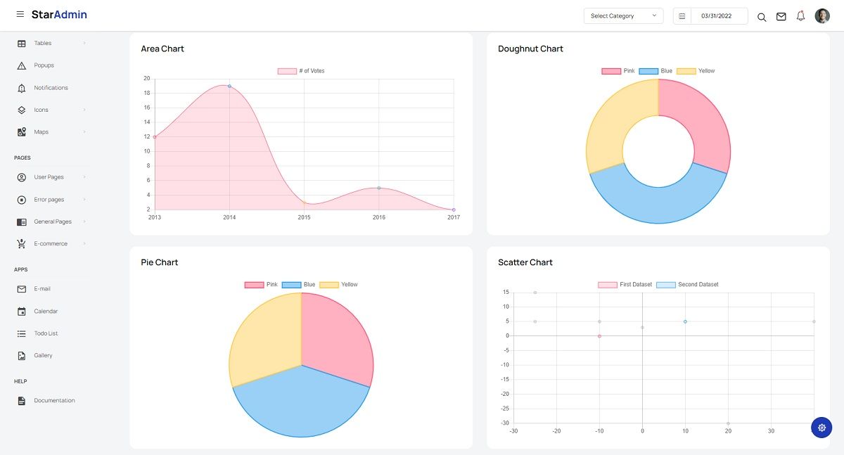 Star Admin PRO (Premium Template) - Charts Page