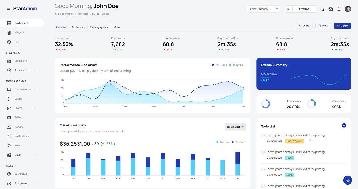 Star Admin PRO (Premium Template) - Dashboard (Bootstrap 5)