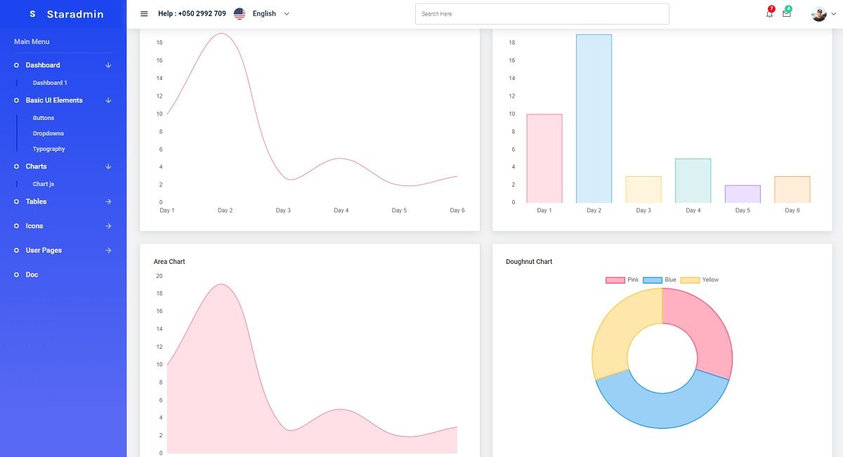 Star Admin Vue (Open-Source) - Charts Page