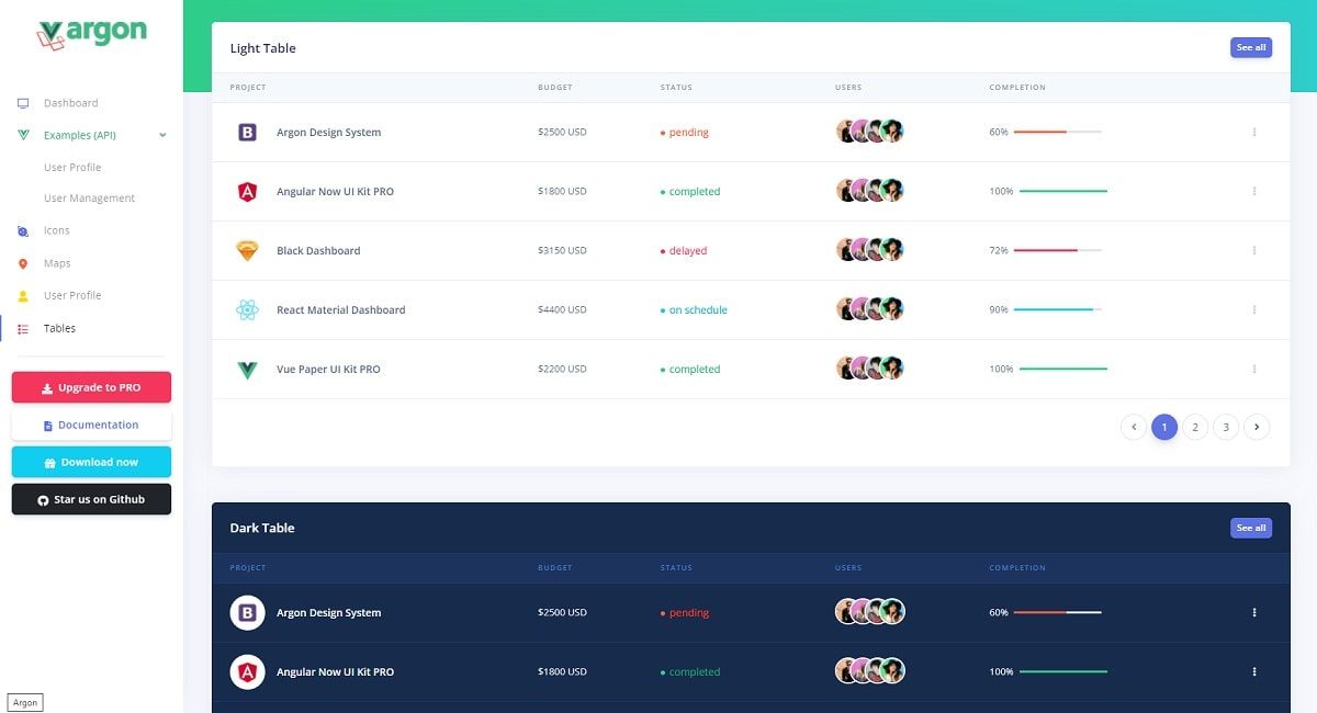 Vue Argon Laravel (Open-Source) - UI Tables