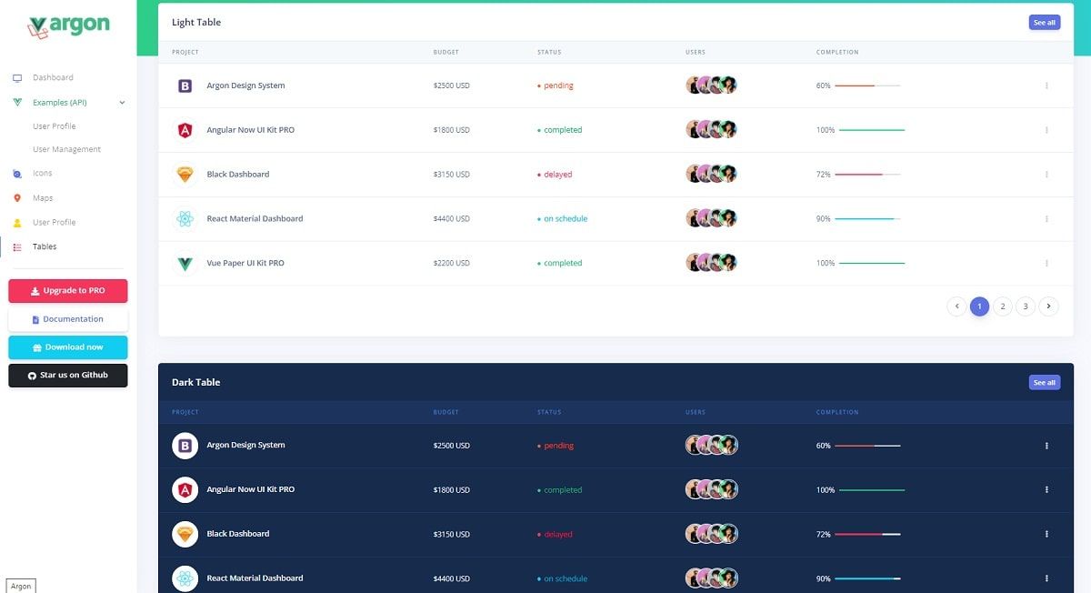 Vue Argon Dashboard (Open-Source) - UI Tables