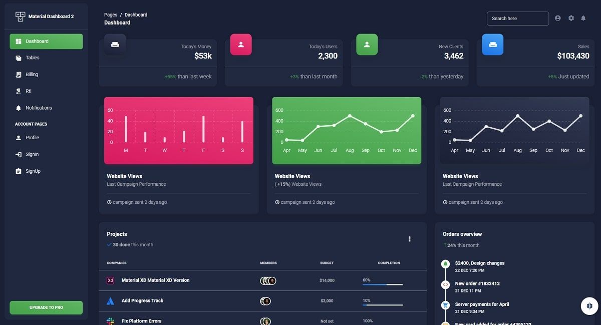 Vue 3 Material Dashboard - Dark Mode (built with Bootstrap 5).