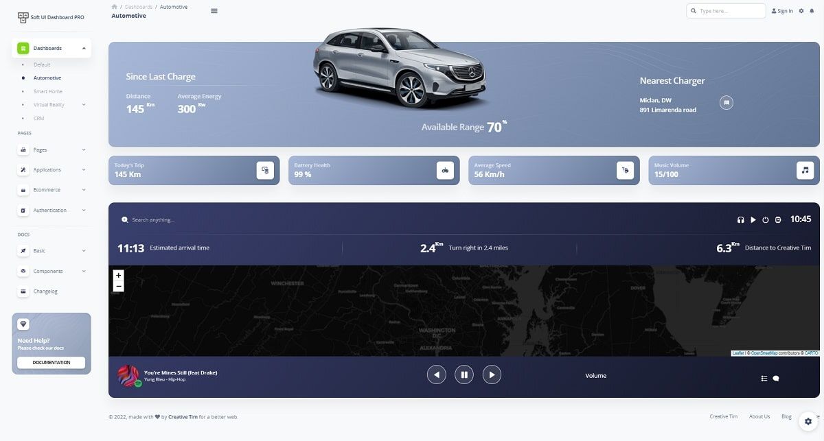 Vue Soft UI Dashboard (Premium Template) - Automotive Page