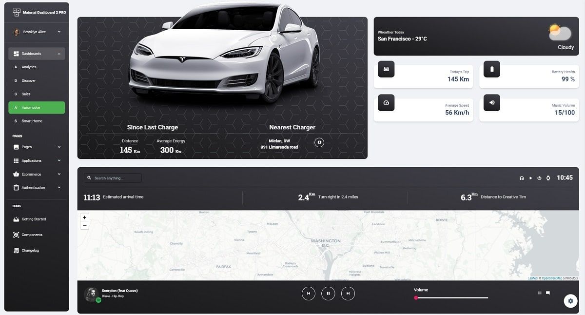 Vuetify Material Dashboard PRO (premium template) - Automotive Page