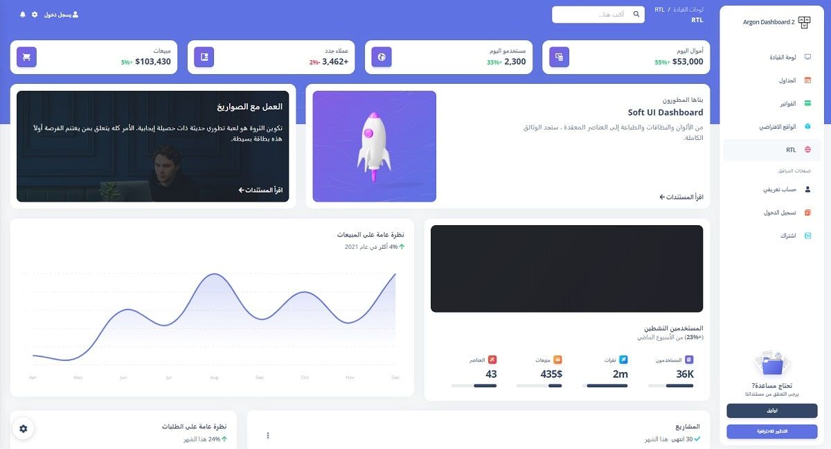 Argon Dashboard 2 (Bootstrap 5) - RTL Support 