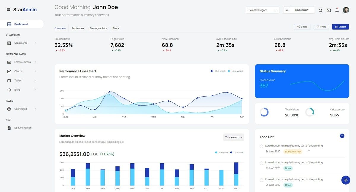 Open-Source Dashboard - Star Admin Bootstrap 5