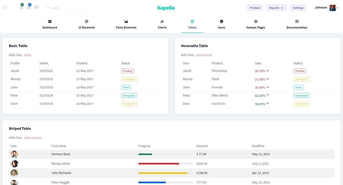 Kapella (Open-Source Template) - UI Tables Page