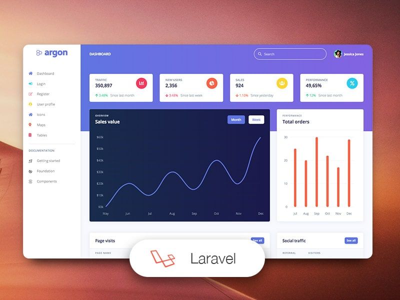 Laravel 9 Open-Source Starter - Argon Dashboard