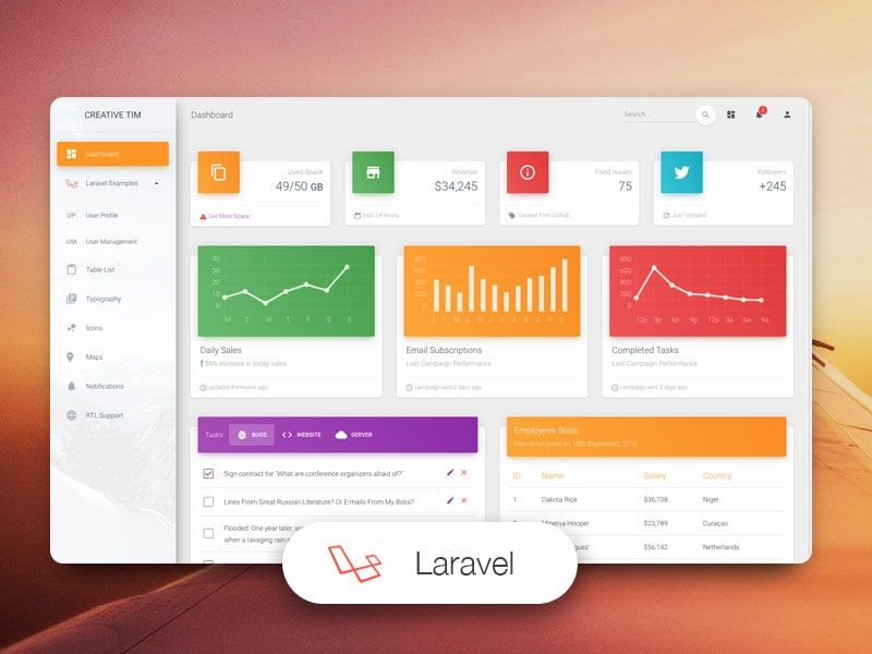 Laravel 9 Open-Source Starter - White Dashboard