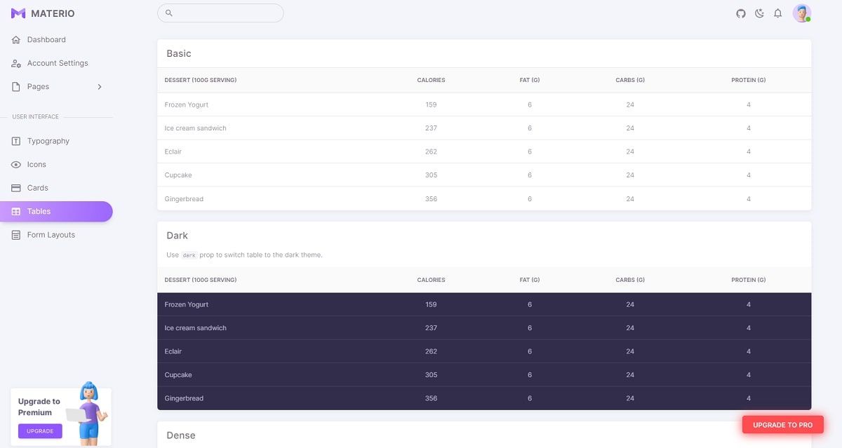 Materio (Open-Source Vuejs Laravel) - UI Tables Page