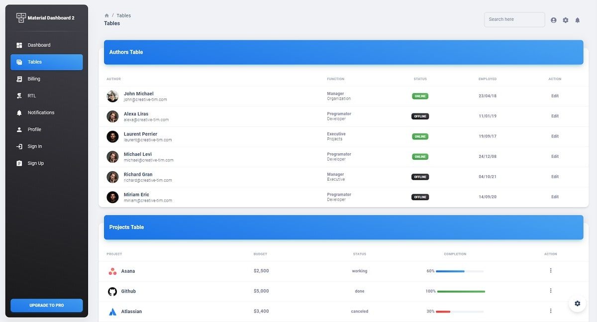 Material MUI Template (Open-Source) - UI Tables Page