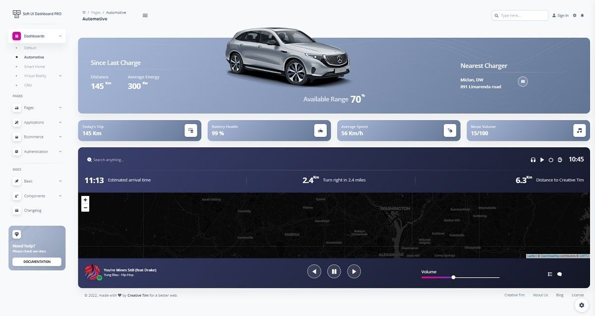 Soft UI Dashboard PRO (Premium Bootstrap 5) - Automotive Sample Page