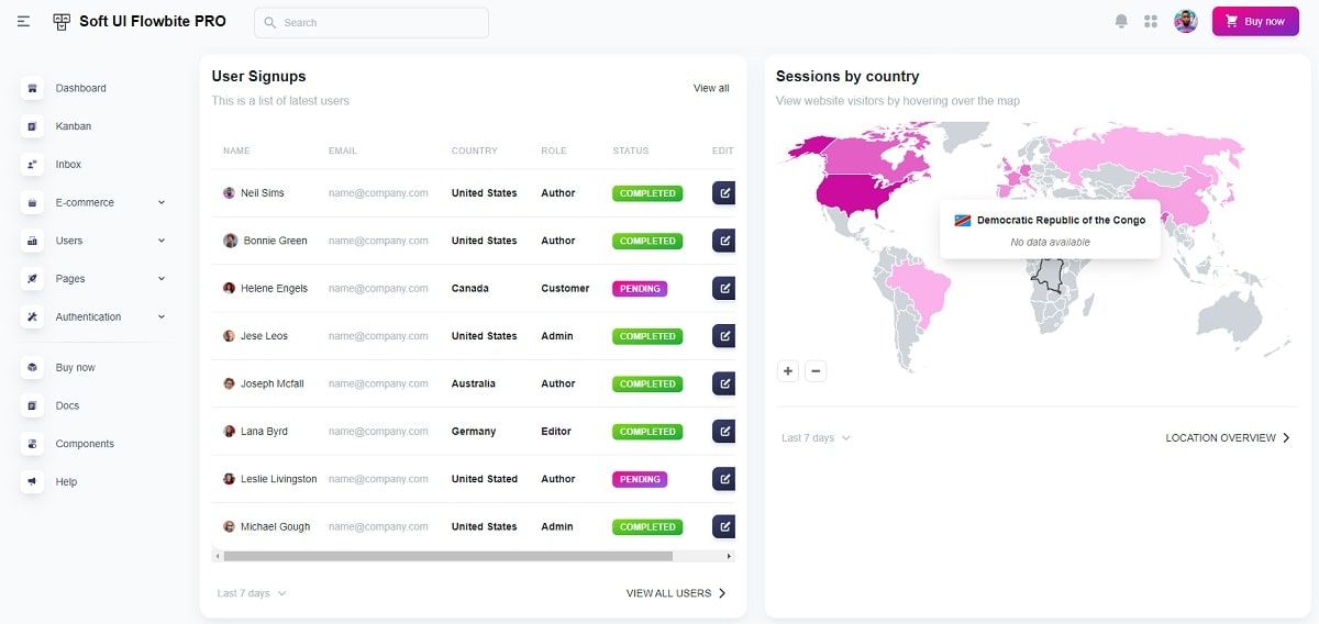 Soft UI Flowbite PRO (Tailwind CSS) - Maps Page