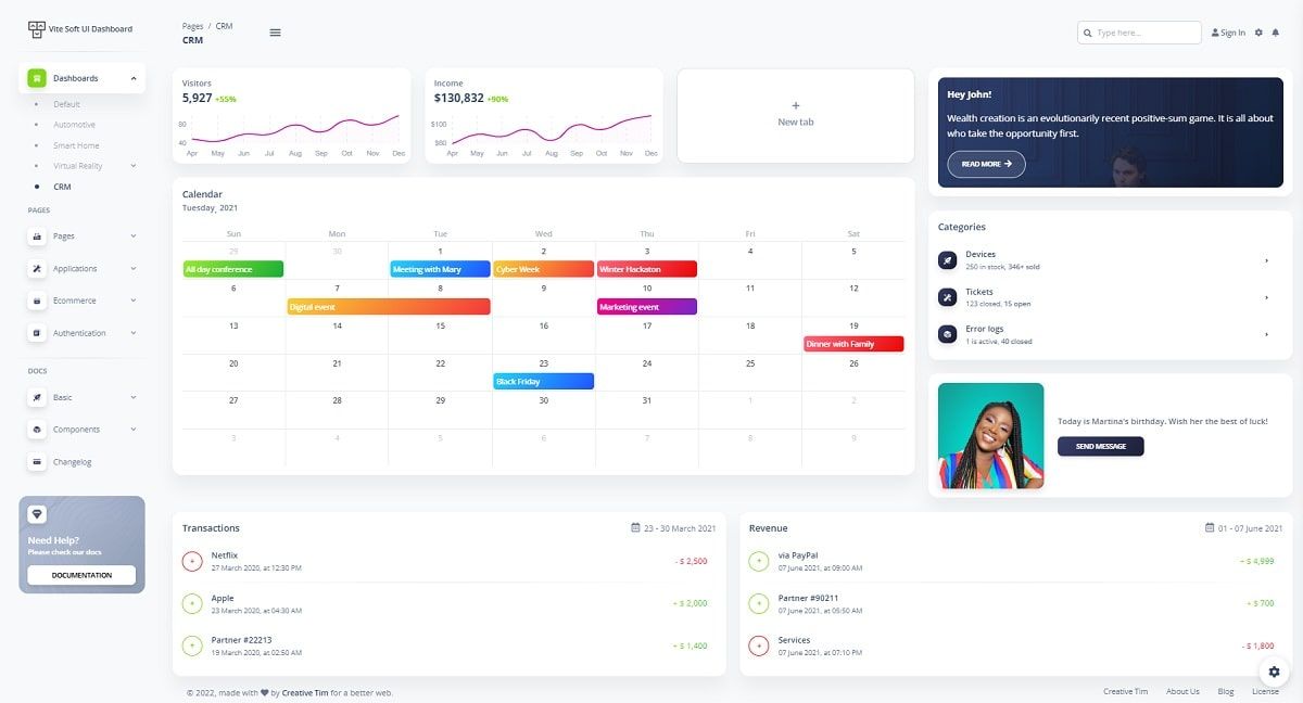 Vite Soft UI Dashboard PRO - CRM Dashboard